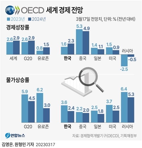 빈이미지