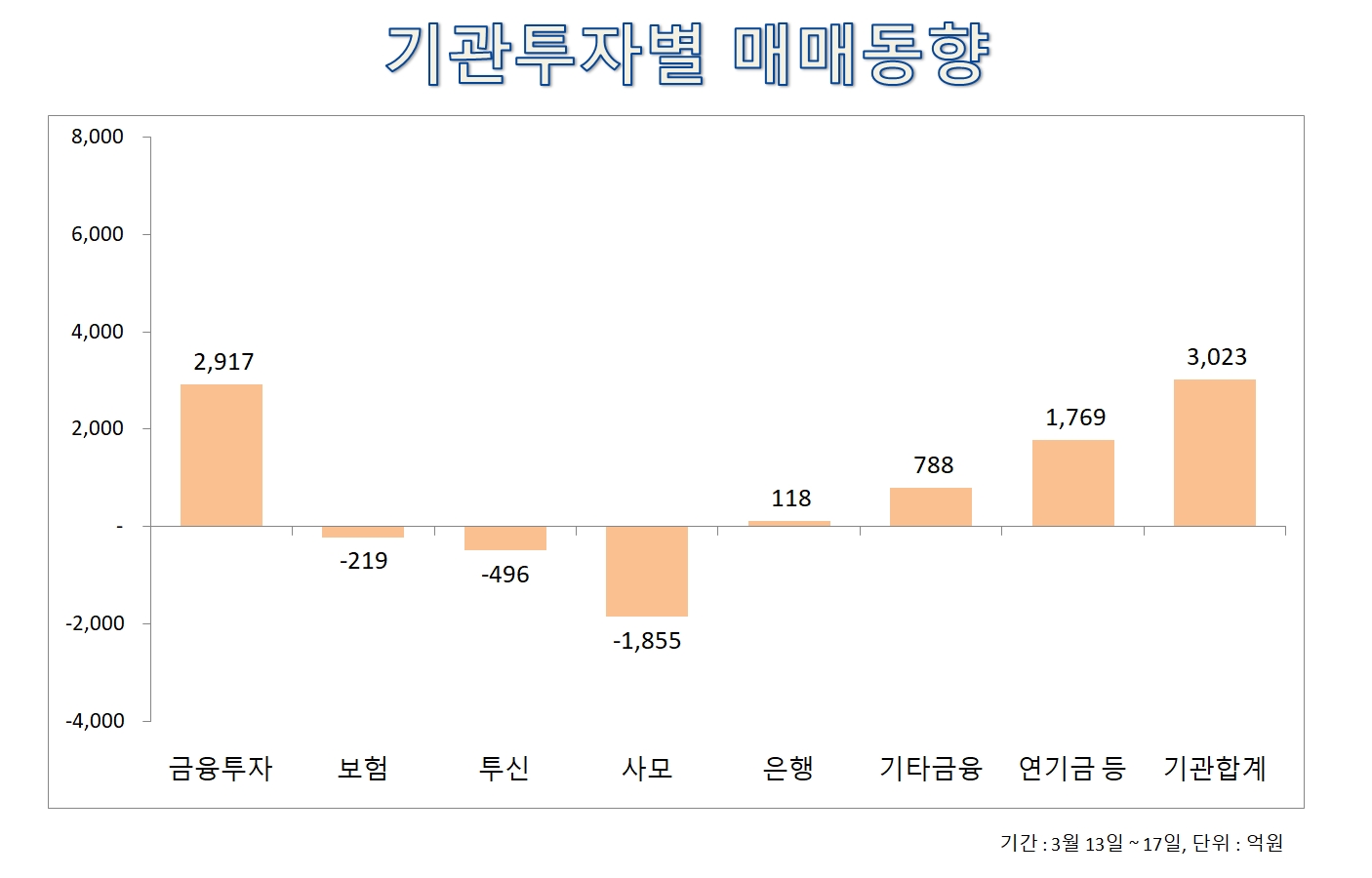 빈이미지