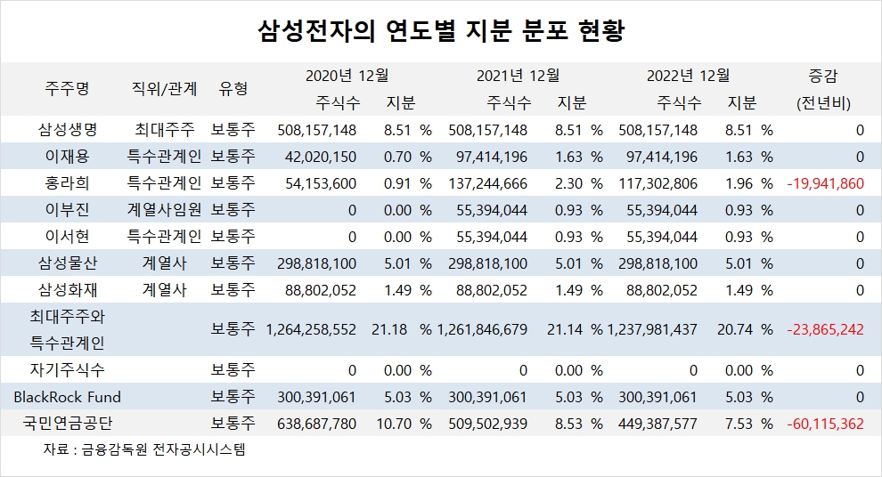 빈이미지