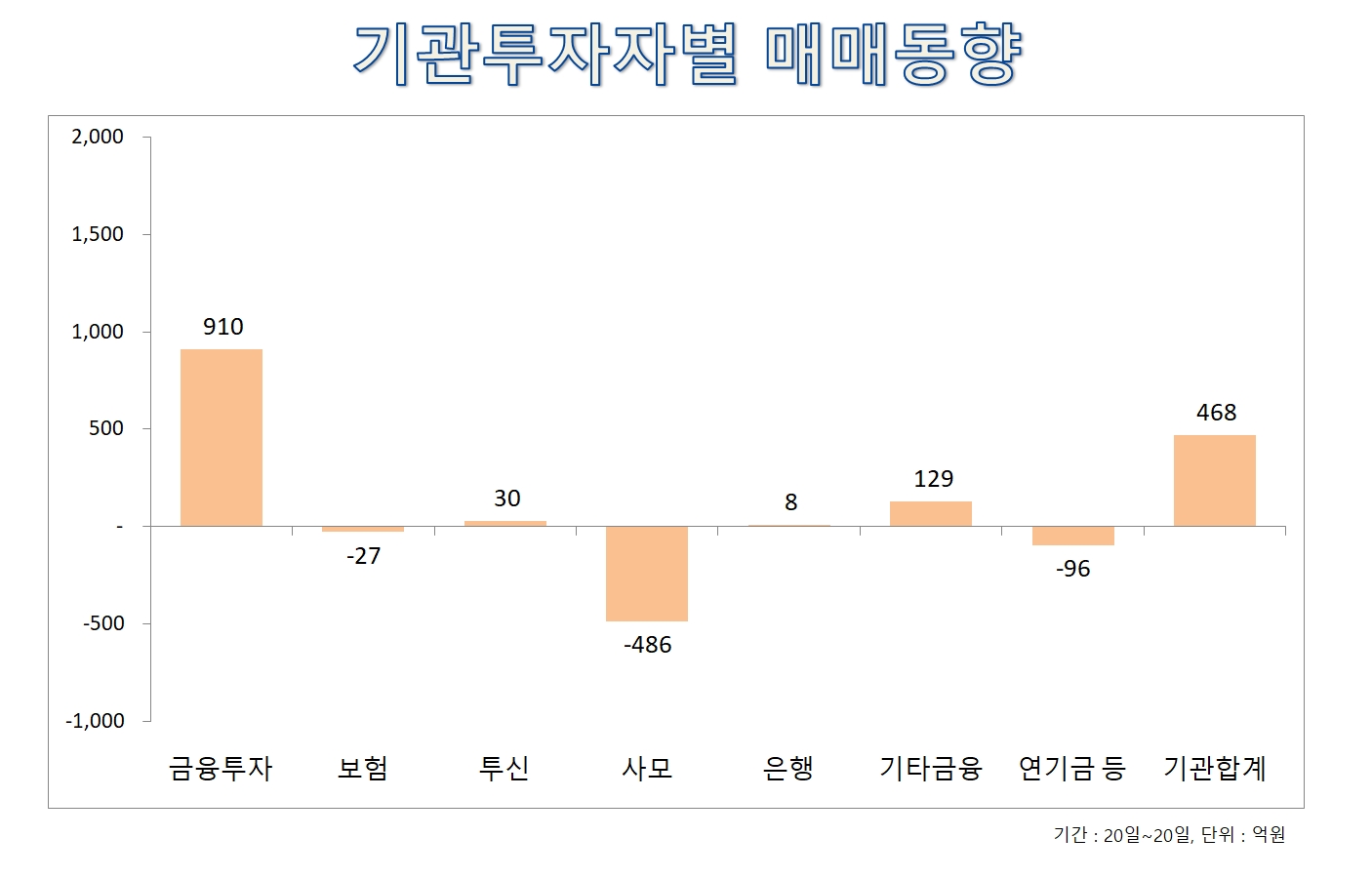 빈이미지