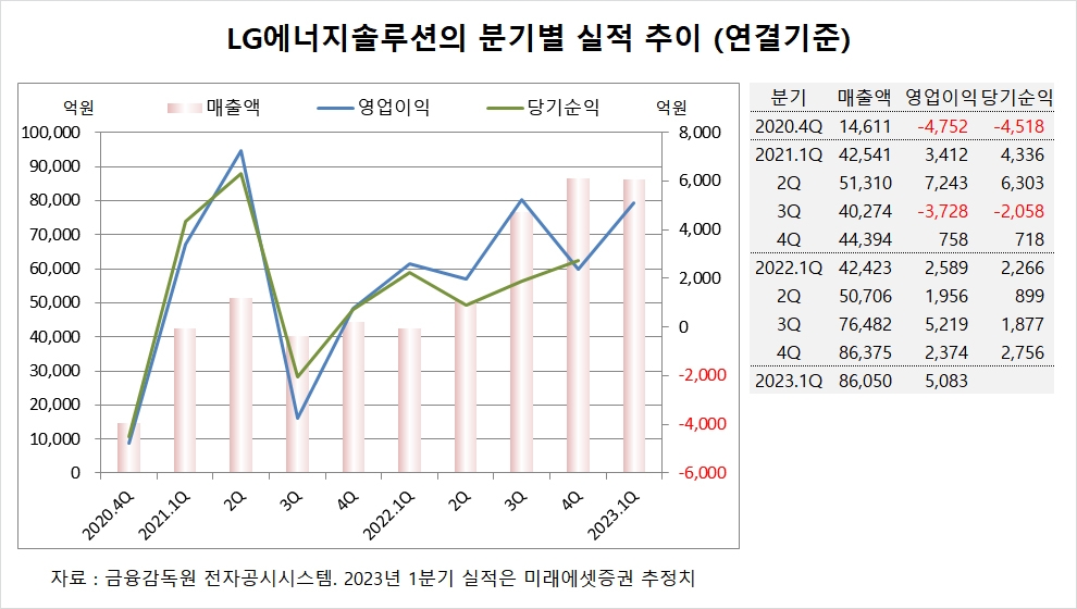 빈이미지