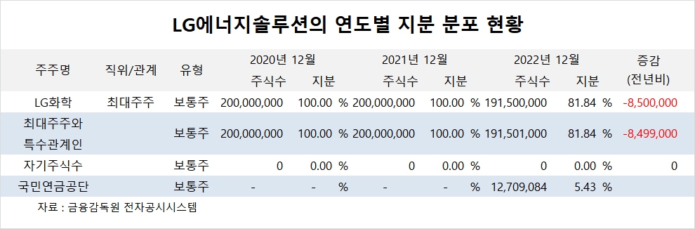 빈이미지