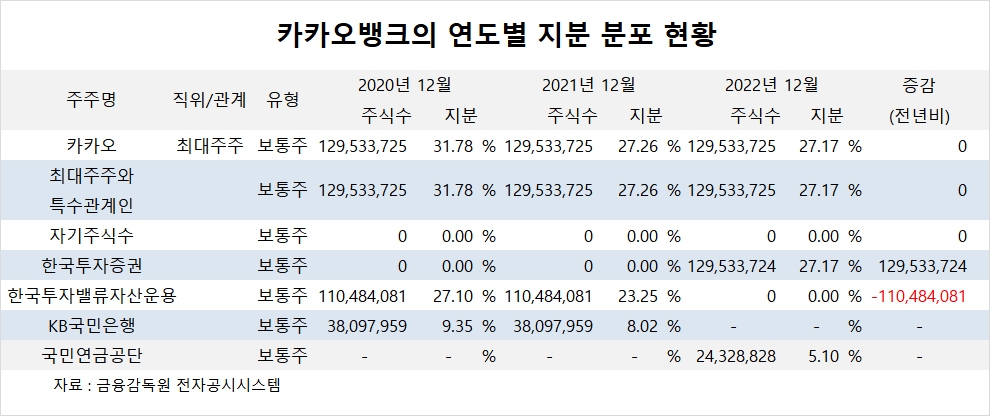 빈이미지