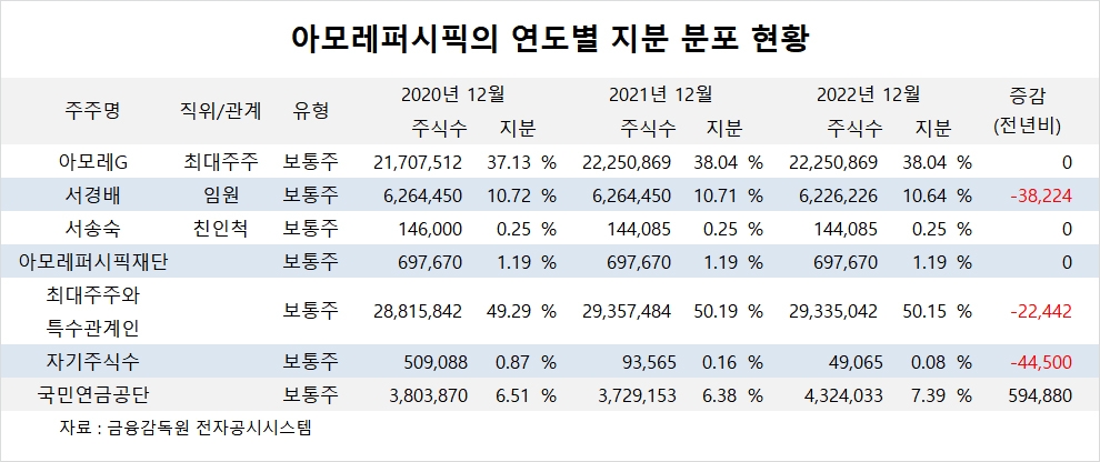 빈이미지