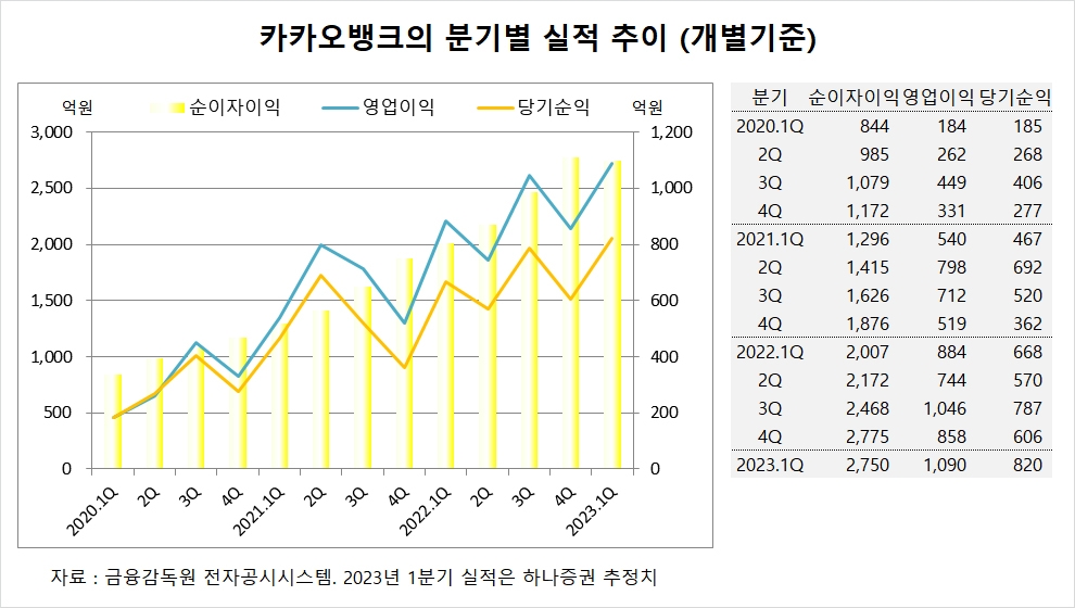 빈이미지