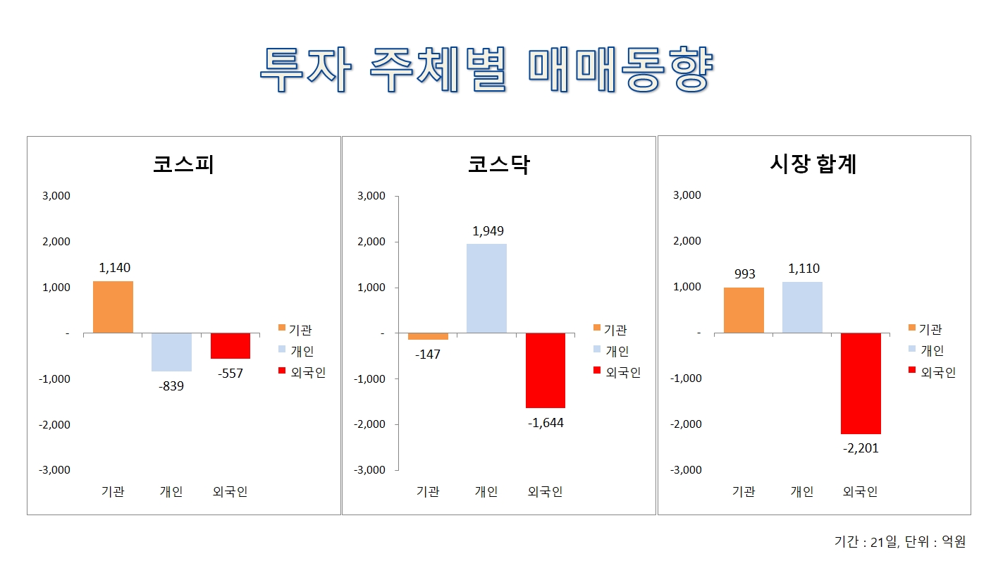 빈이미지