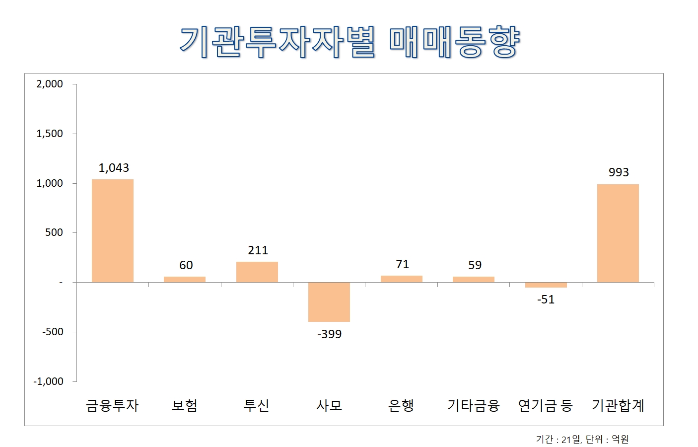 빈이미지