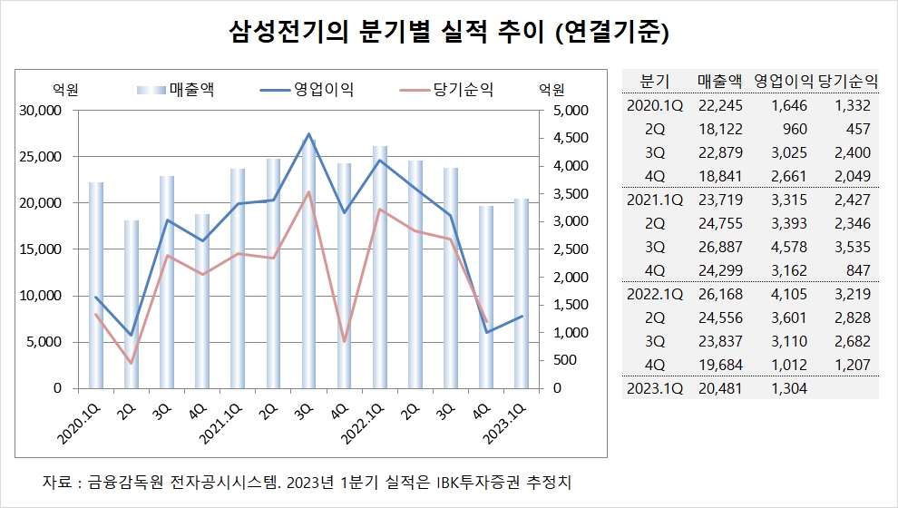 빈이미지