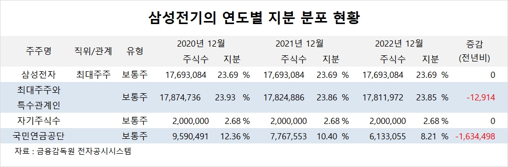 빈이미지