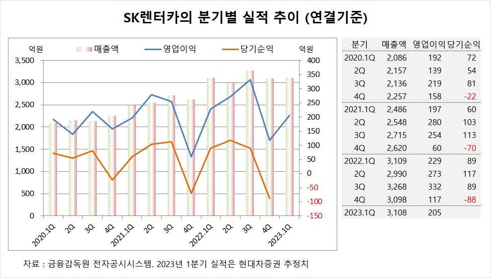 빈이미지