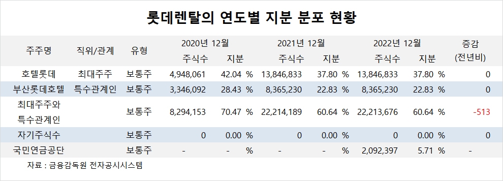 빈이미지