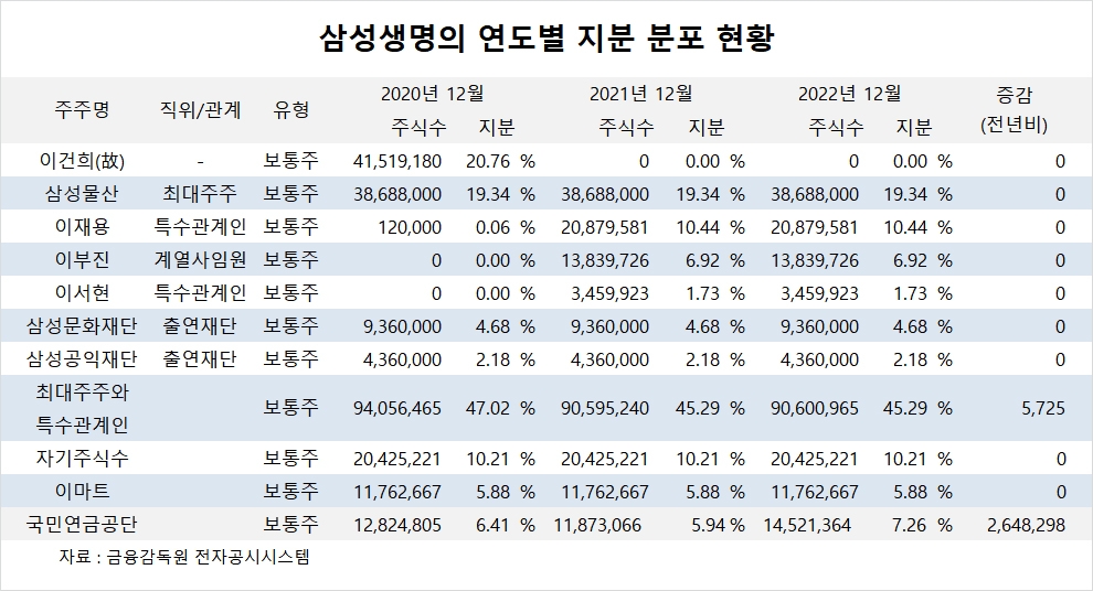 빈이미지