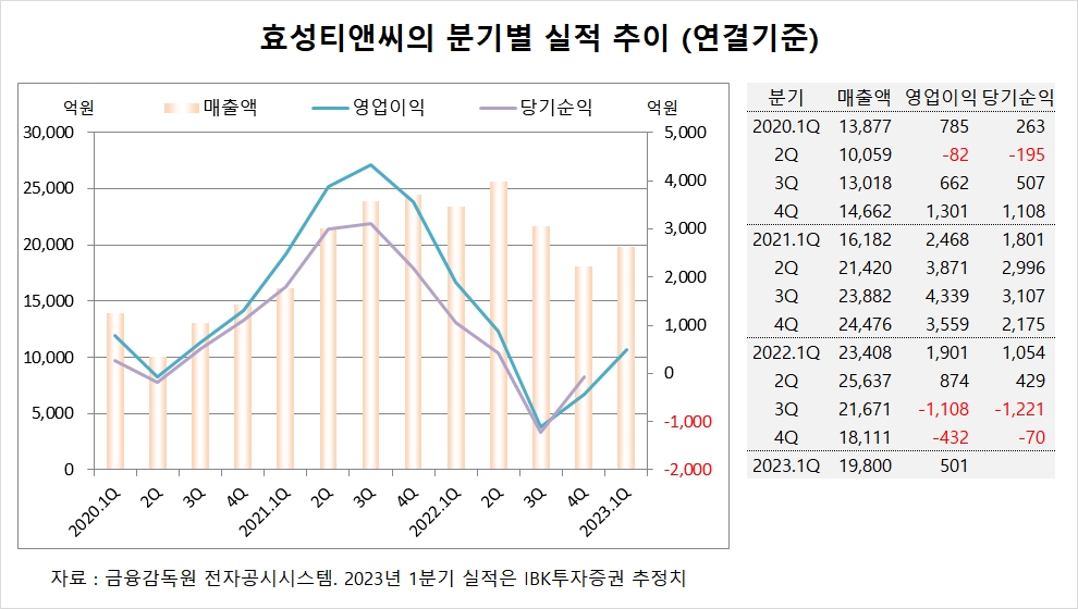 빈이미지