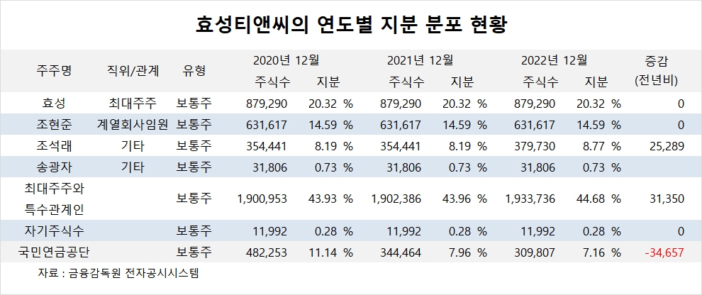 빈이미지