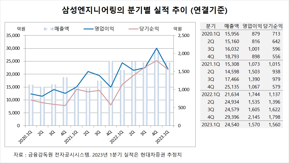 빈이미지