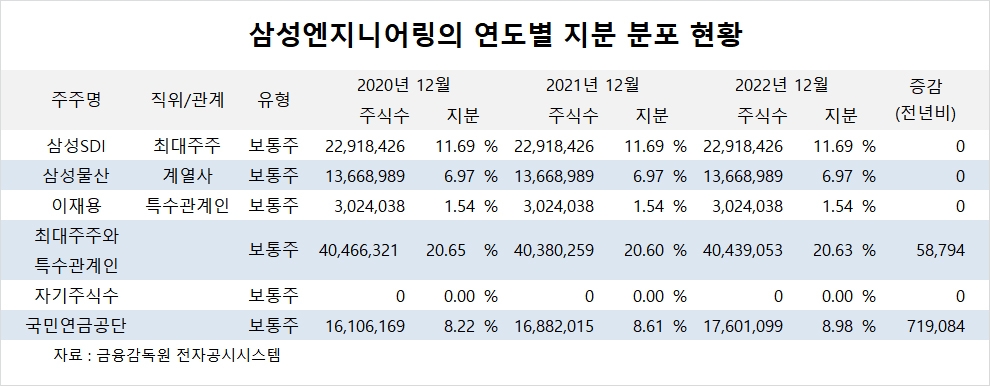 빈이미지