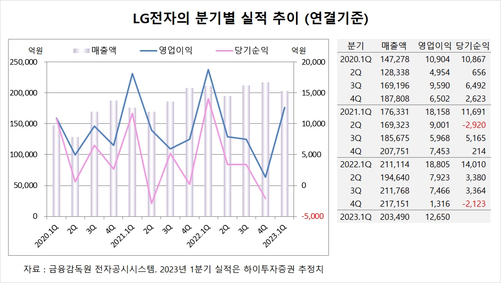 빈이미지