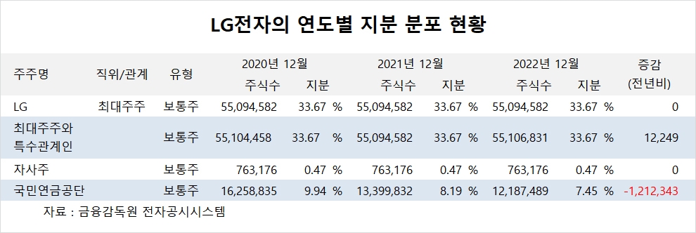 빈이미지