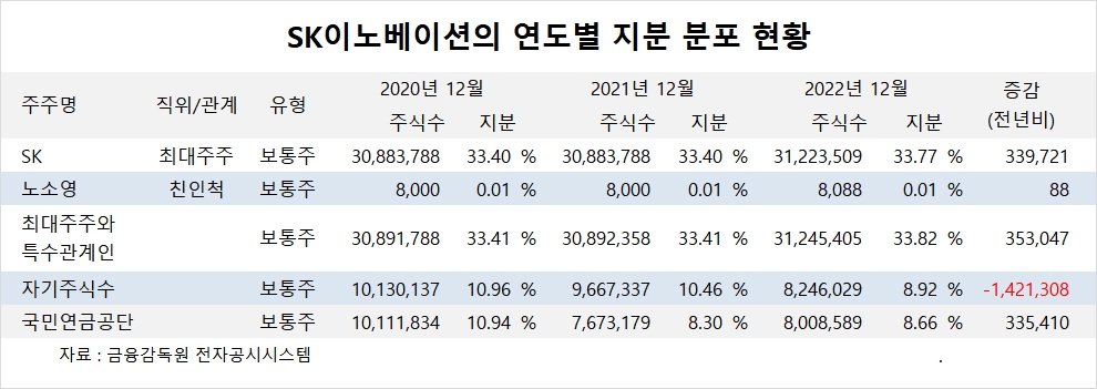 빈이미지