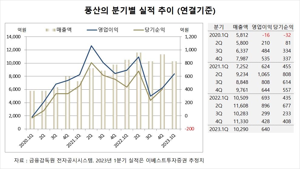 빈이미지