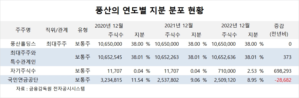 빈이미지