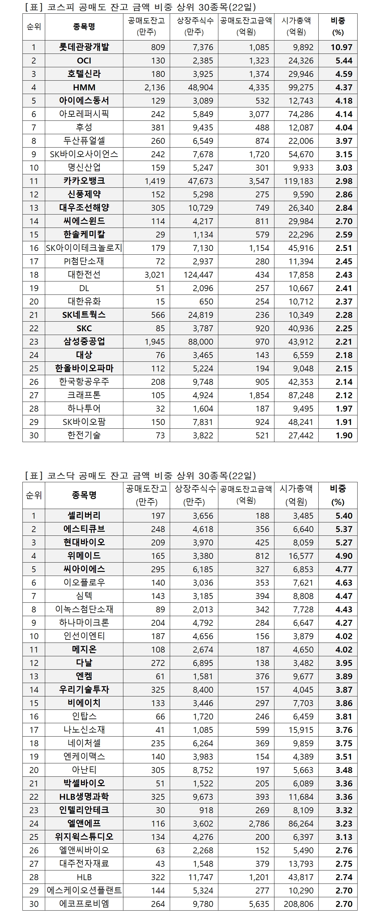 빈이미지