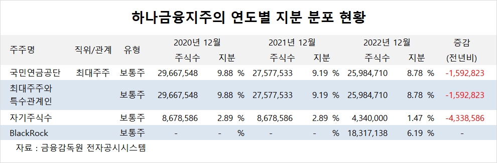 빈이미지