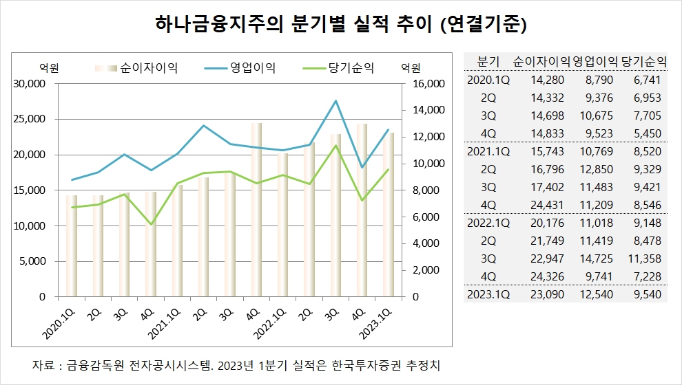 빈이미지