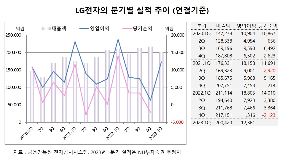 빈이미지
