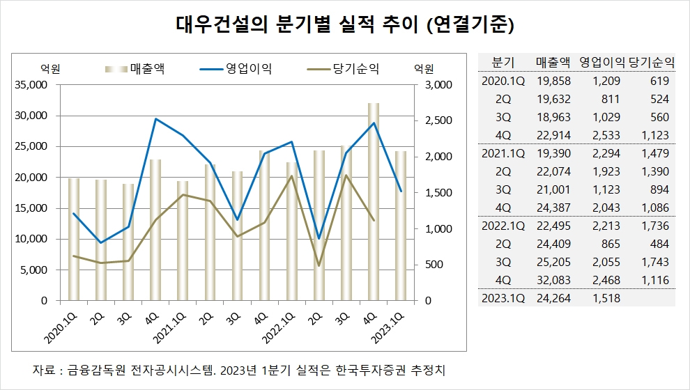 빈이미지