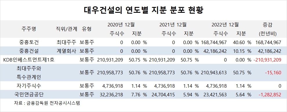 빈이미지