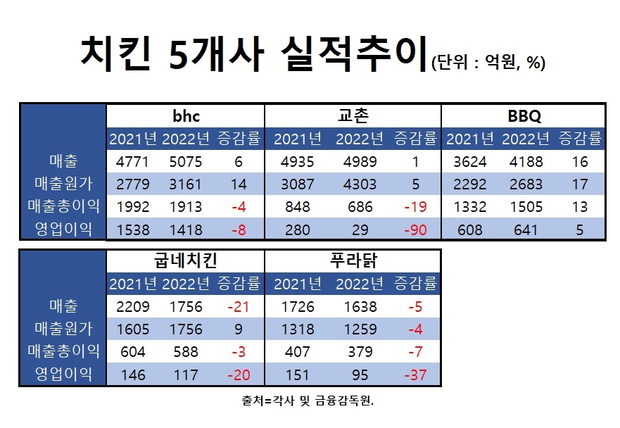 빈이미지