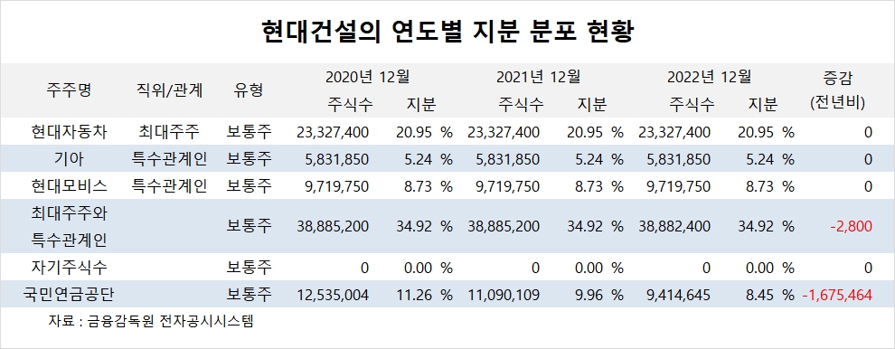 빈이미지