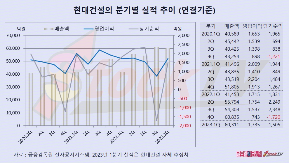 빈이미지