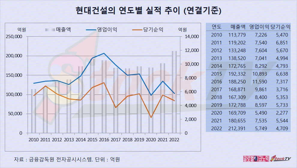 빈이미지