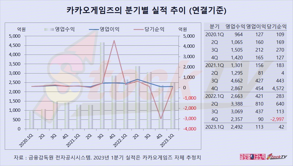 빈이미지