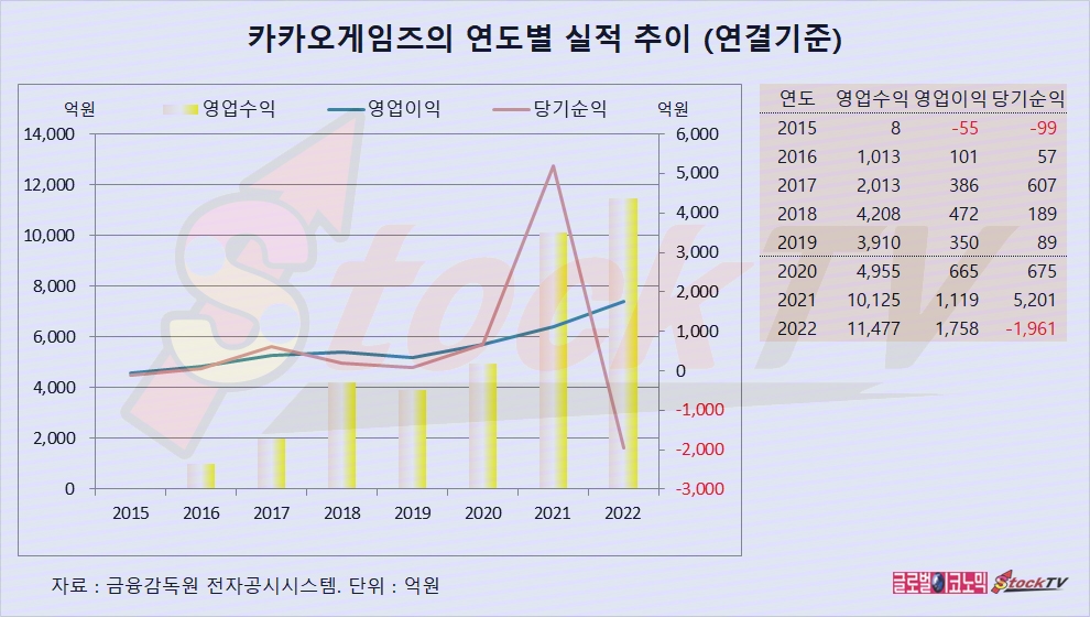 빈이미지