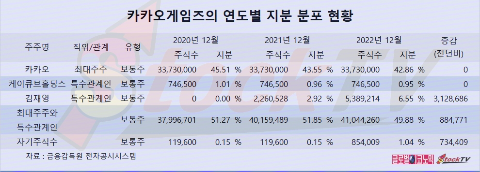빈이미지