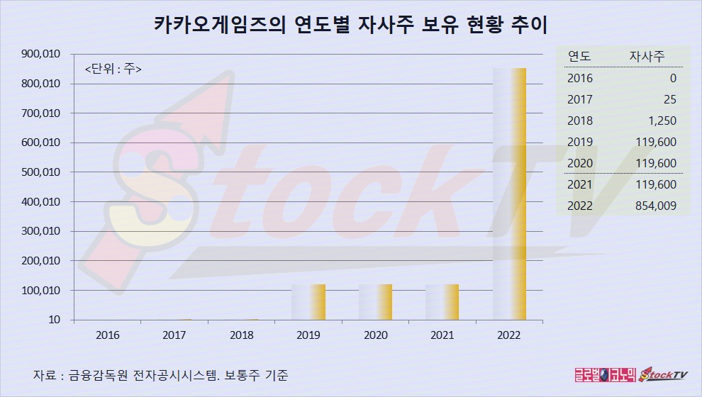 빈이미지