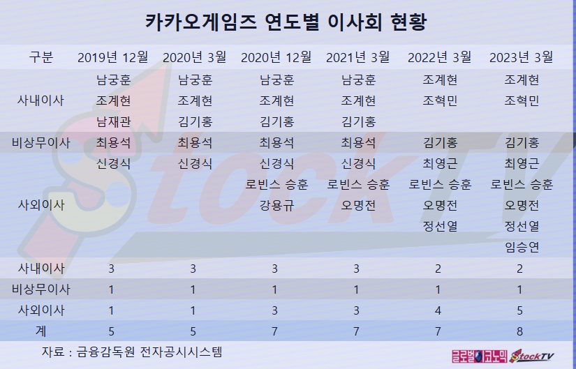 빈이미지