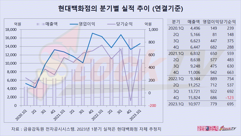 빈이미지