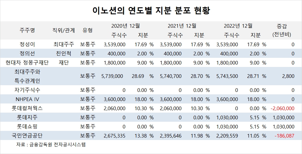 빈이미지