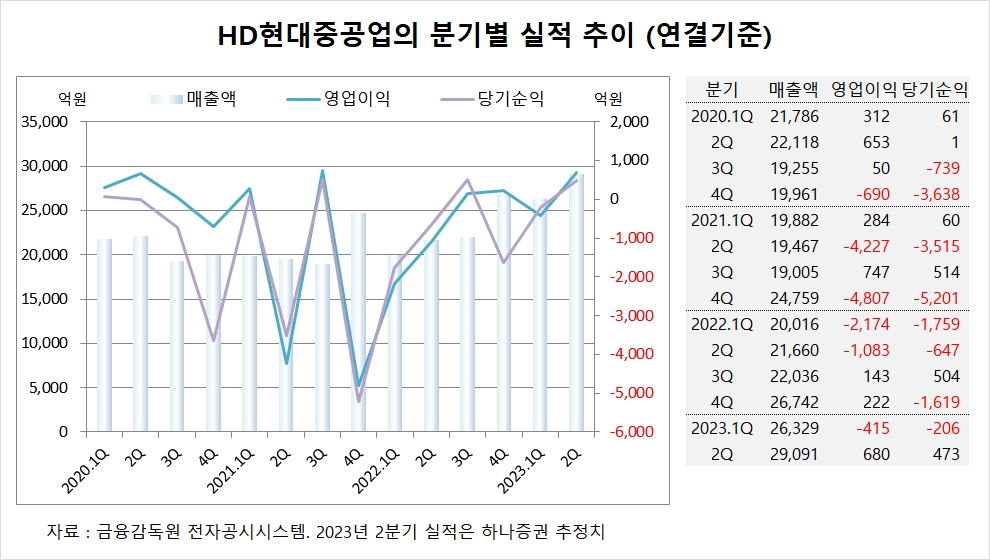 빈이미지