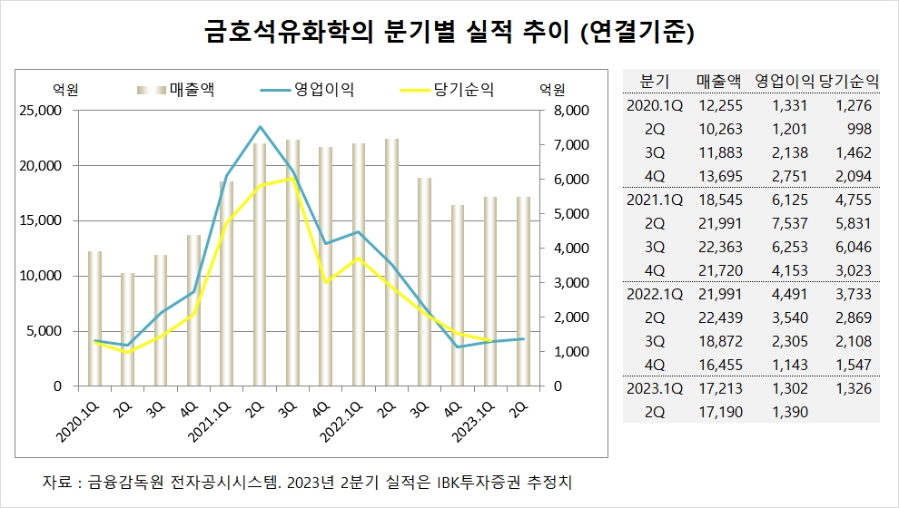 빈이미지