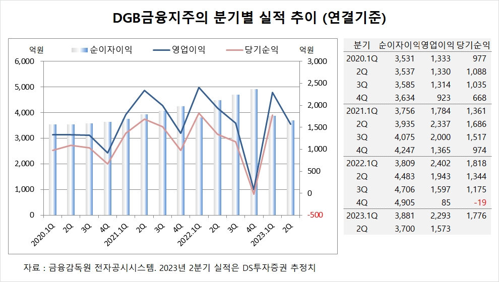 빈이미지