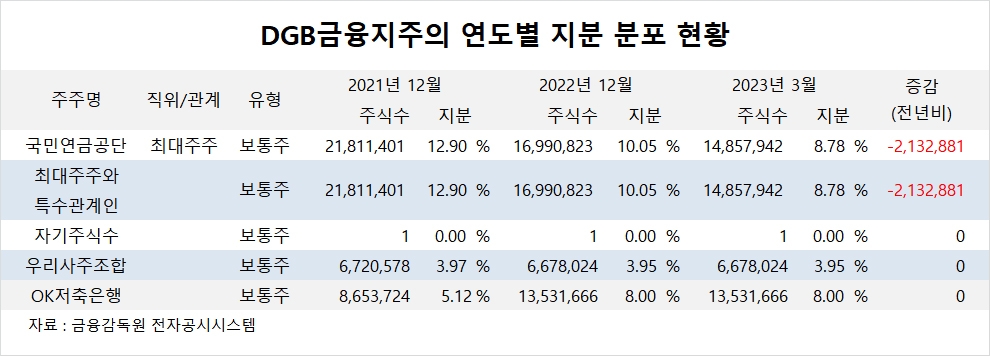 빈이미지