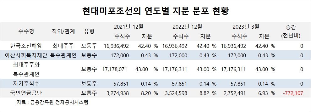 빈이미지