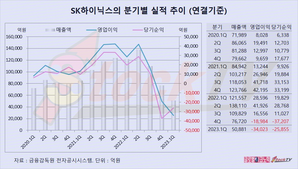 빈이미지