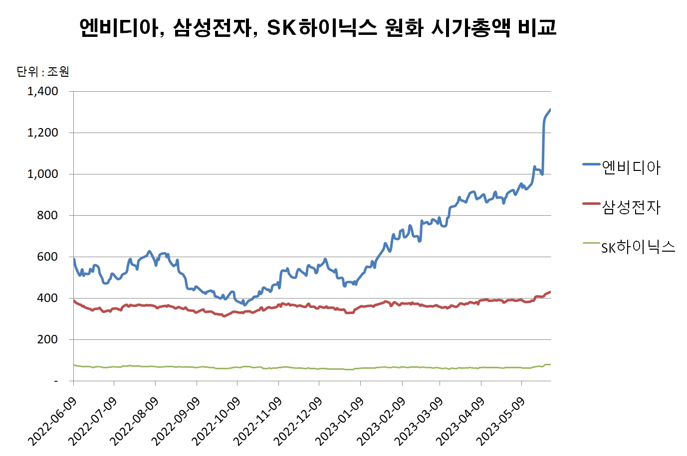 빈이미지