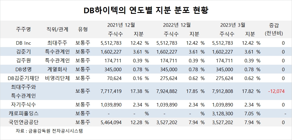 빈이미지